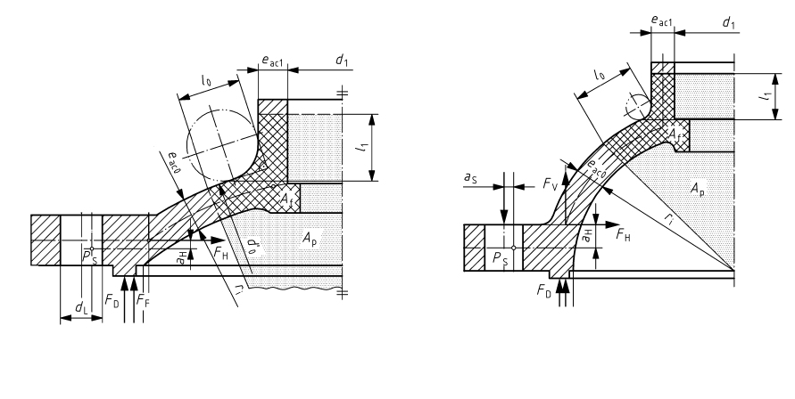 Technical diagram: Spherical shell with adjacent flange