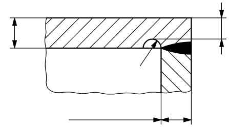 Technische Darstellung: Ebene Platten mit Ringnut