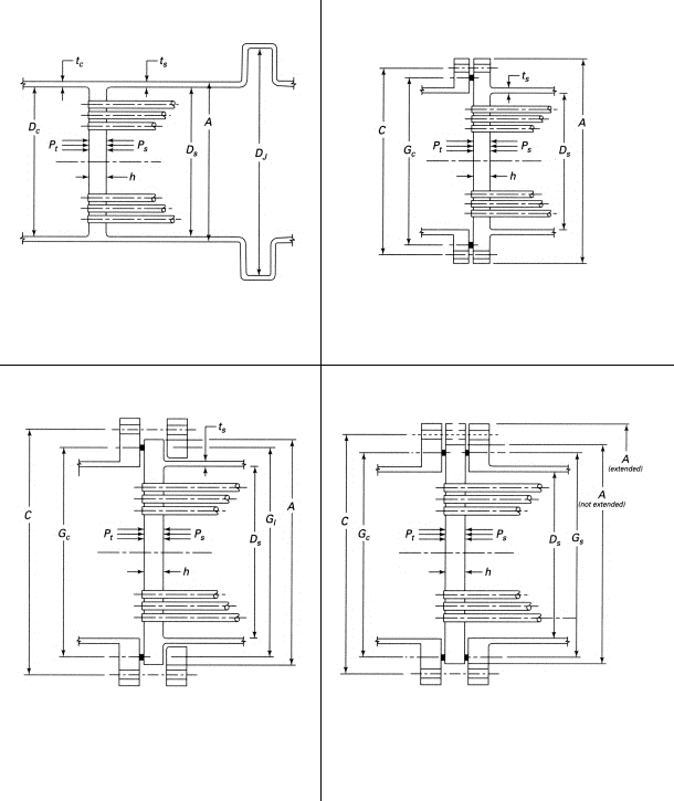 Technical diagram: Fixed Tubesheets