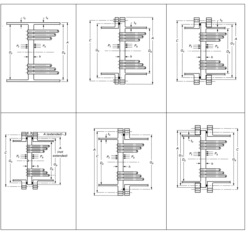 Technical diagram: Floating Tubesheets