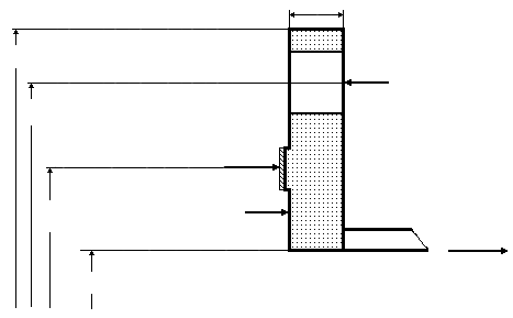Technische Darstellung: Flansche