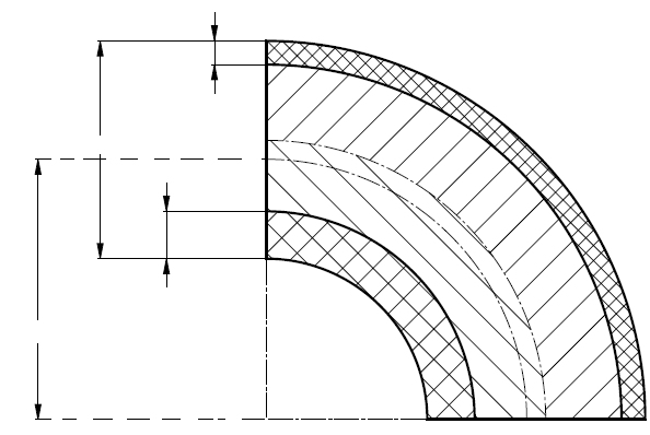 Technical diagram: Bends