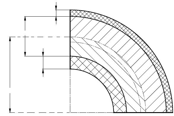 Technical diagram: Bends