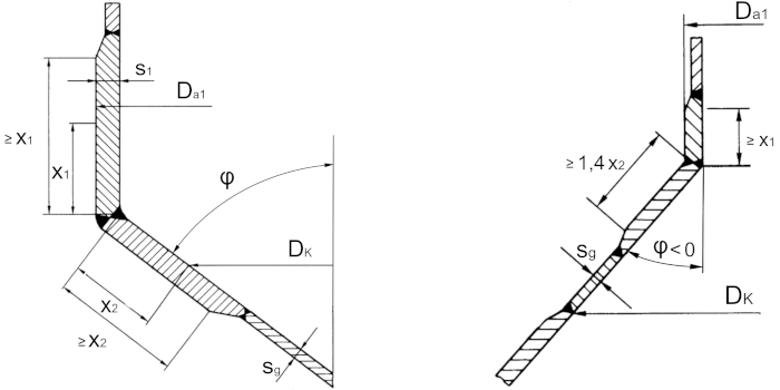 Technical diagram: Conical shells under internal and external pressure