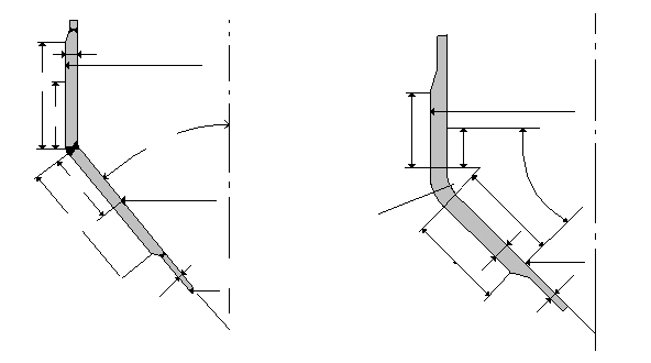 Technical diagram: Conical shells under internal and external pressure