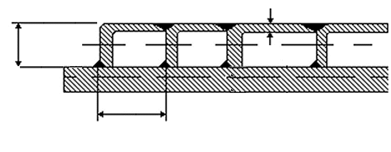Technical diagram: Cylindrical shells with expansion joints under external pressure