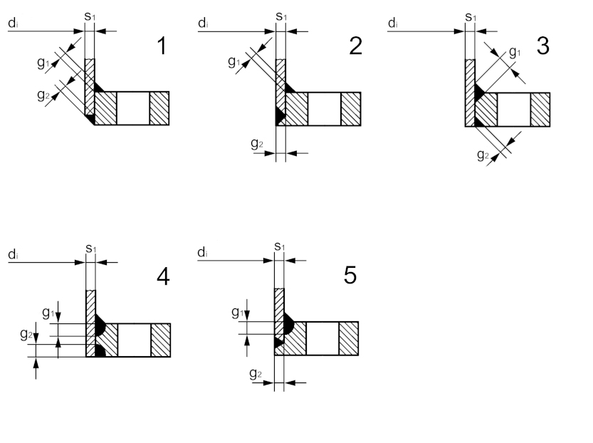 Technical diagram: Flanges