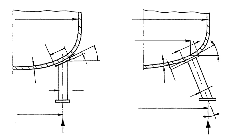 Technical diagram: Vessels on supporting legs