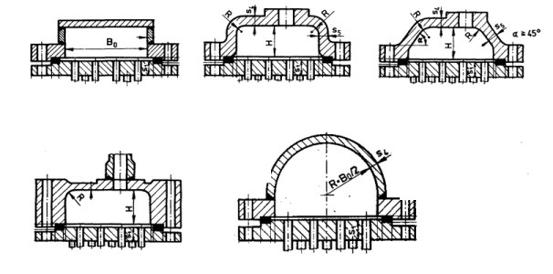 Technical diagram: Tubesheets and bolts (split design)