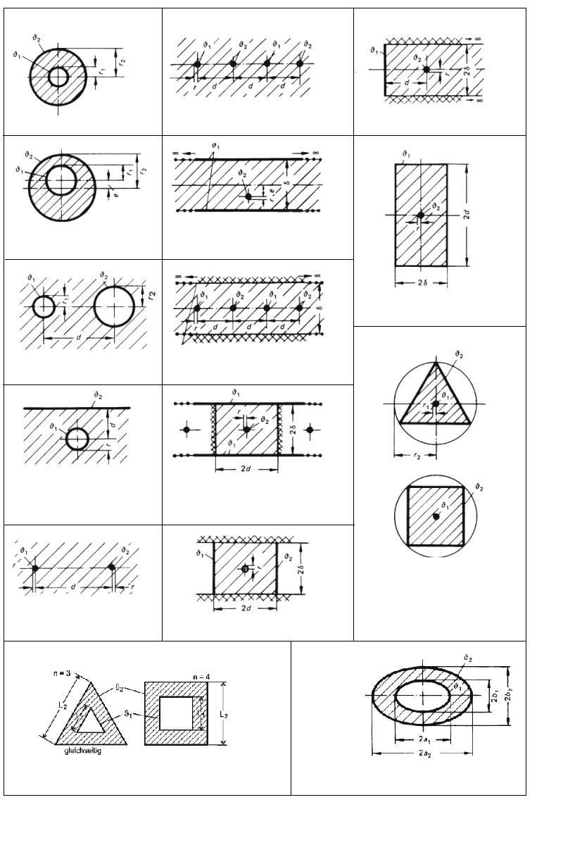 Technical diagram: Steady-state heat conduction