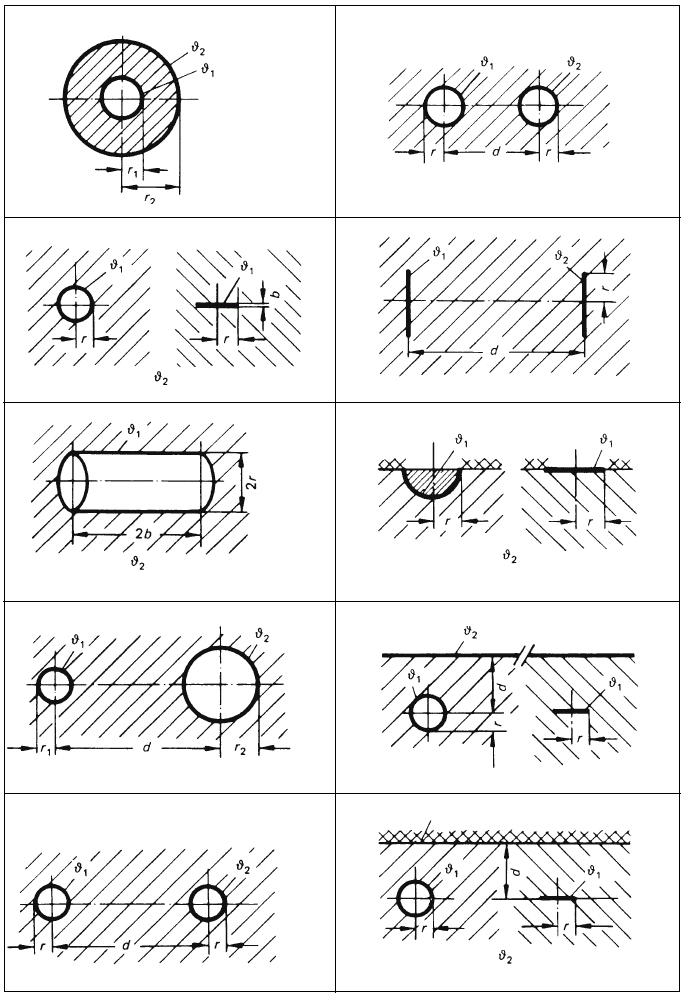 Technical diagram: Steady-state heat conduction