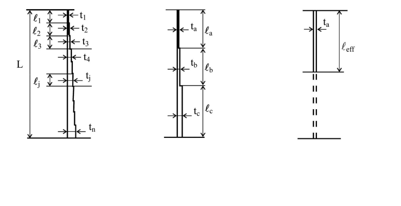 Technische Darstellung: Zylinder