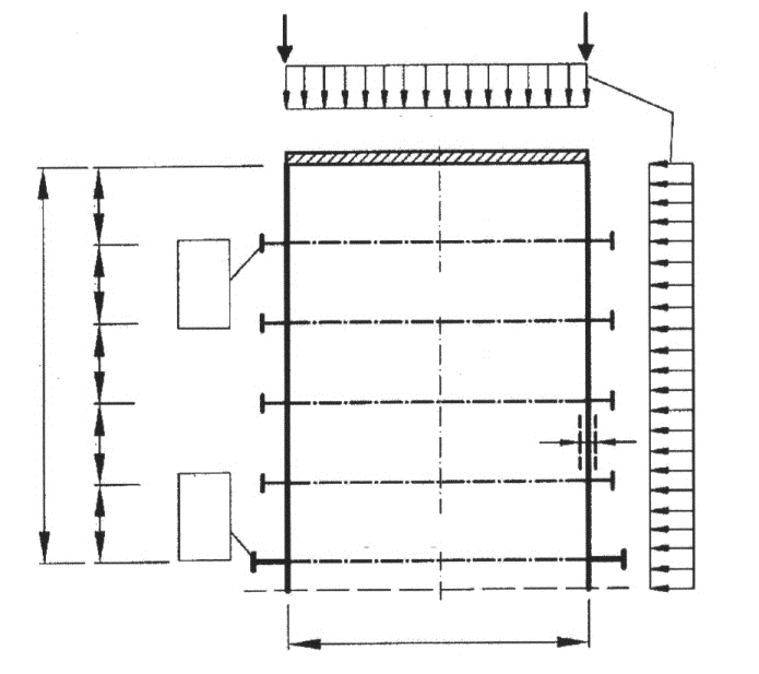 Technical diagram: Ring Stiffeners