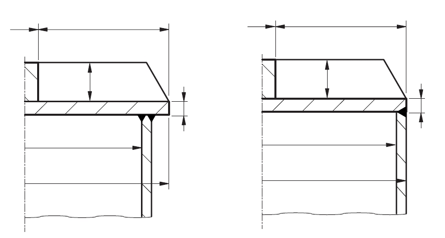 Technical diagram: Reinforcements for flat walls or round ends