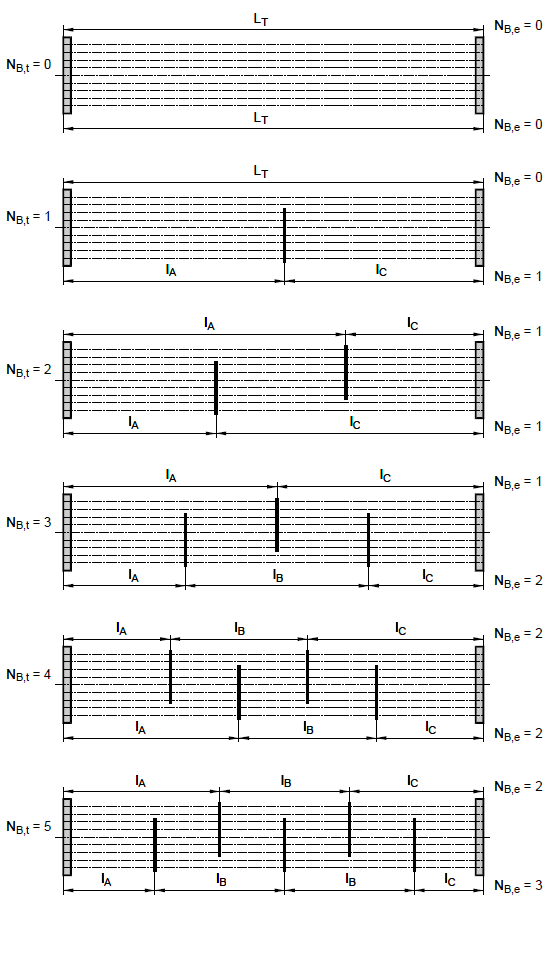 Technical diagram: Heat exchanger tubesheets: Alternative method