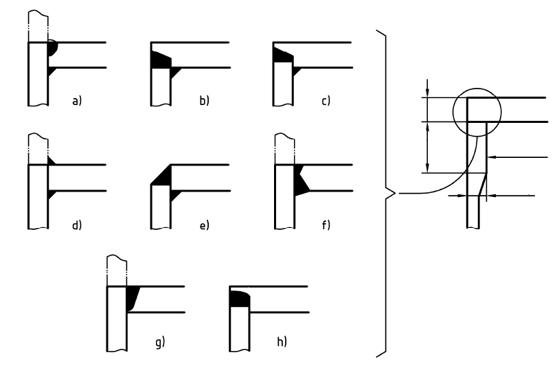 Technical diagram: Elliptical heads under internal pressure