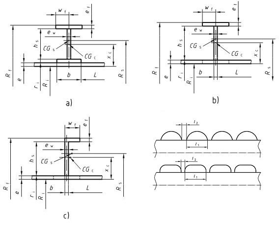 Technical diagram: Cylindrical pipes, elbows and mitre bends under external pressure