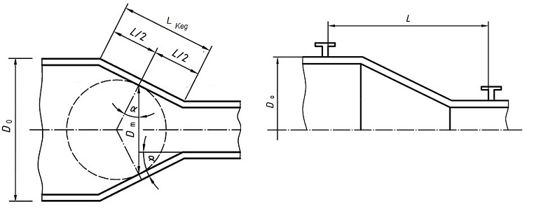 Technical diagram: Cylindrical pipes, elbows and mitre bends under external pressure