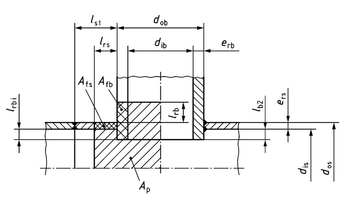 Technical diagram: 8 Openings and branches in cylindrical shells -- DIN EN 12953-3: 2016