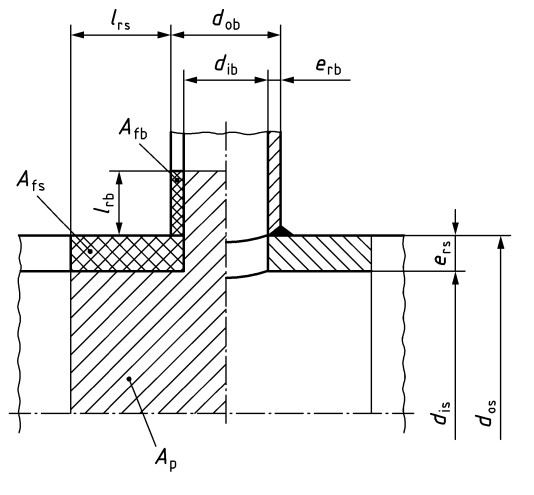 Technical diagram: 8 Openings and branches in cylindrical shells -- DIN EN 12953-3: 2016