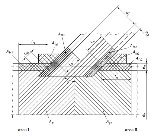 Technical diagram: 8 Openings and branches in cylindrical shells -- DIN EN 12953-3: 2016