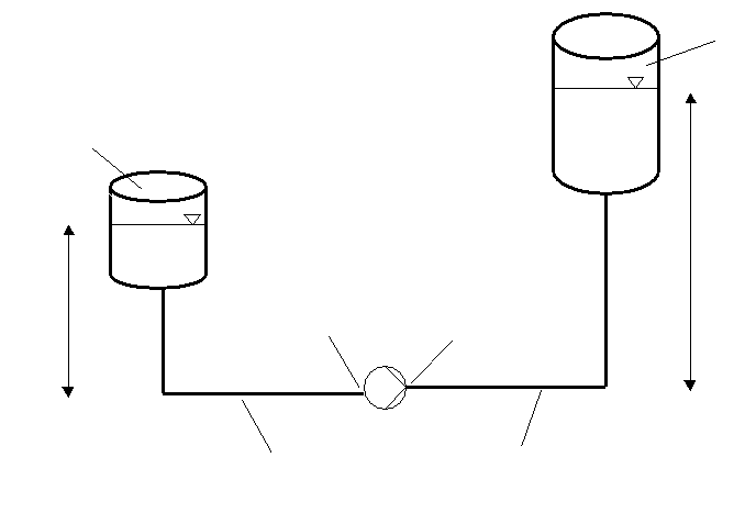 Technical diagram: Hydraulic design of pump
