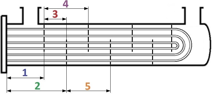 Technical diagram: Tube bundle vibration analysis