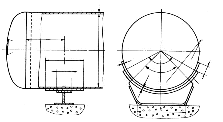 Technical diagram: General safety verification of horizontal pressure vessels on saddles