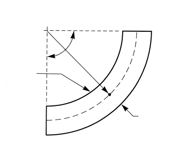 Technical diagram: Curved and mitered segments under internal pressure