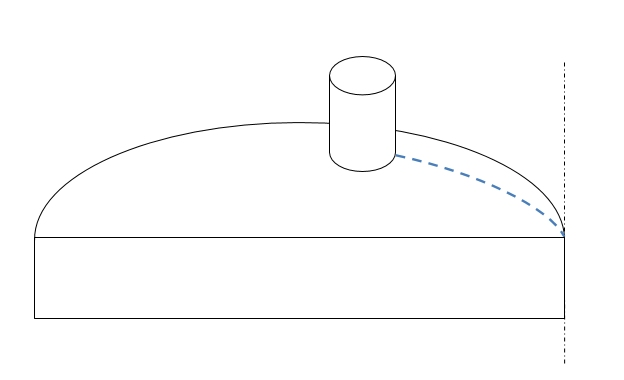 Technical diagram: Cone-cylinder intersections under internal pressure