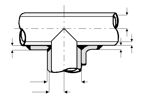 Technical diagram: Stresses and moments in pipe bends and T-pieces