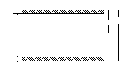 Technical diagram: Thickness of cylindrical shells under internal pressure