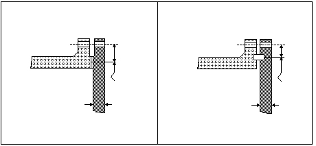 Technical diagram: Unstayed flat heads and covers