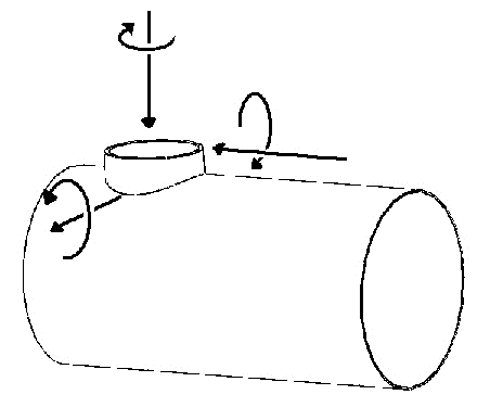 Technical diagram: Stresses in cylindrical shells caused by external support loads